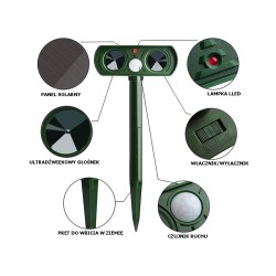 Ηλιακή Συσκευή Απώθησης Σκύλων, Γατιών & Τρωκτικών με Υπερήχους και Ανιχνευτή Κίνησης 65-15855