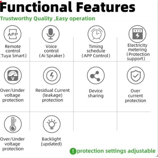 Smart Μονοφασικός Μετρητής Κατανάλωσης Ρεύματος με Προστασία Υπέρτασης, Υπότασης & Υπερφόρτωσης – Online Παρακολούθηση μέσω Εφαρμογής – Sprint |11p-36783