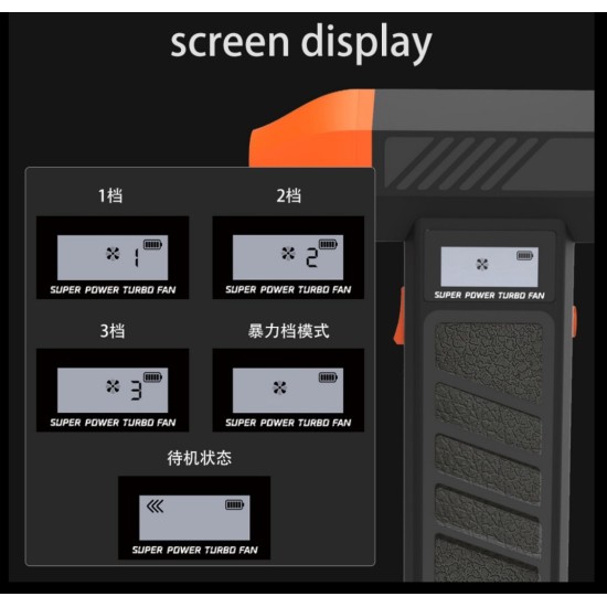 Turbo Ασύρματο Πιστόλι Καθαρισμού Πεπιεσμένου Αέρα 130000rpm με LED Οθόνη – Επαναφορτιζόμενο- 5 Ακροφύσια – Sprint 19-8712