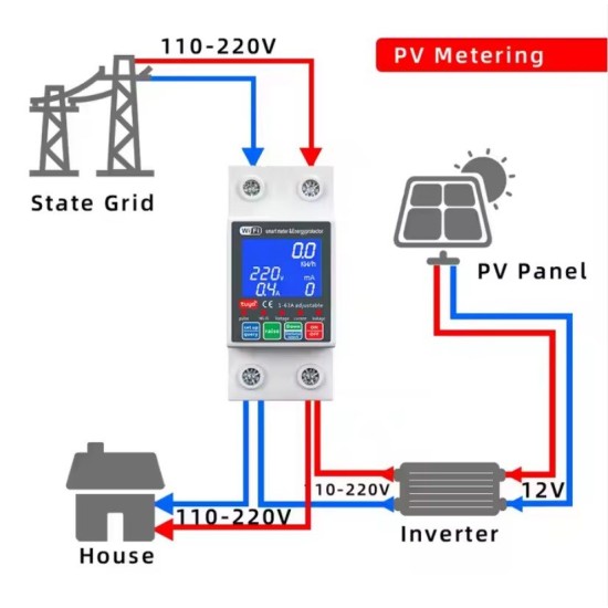 Smart Μονοφασικός Μετρητής Κατανάλωσης Ρεύματος με Προστασία Υπέρτασης, Υπότασης & Υπερφόρτωσης – Online Παρακολούθηση μέσω Εφαρμογής – Sprint |17p-36784