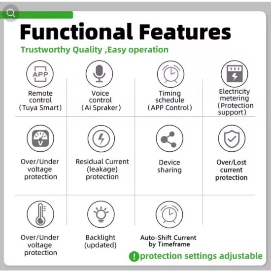 Smart Μονοφασικός Μετρητής Κατανάλωσης Ρεύματος με Προστασία Υπέρτασης, Υπότασης & Υπερφόρτωσης – Online Παρακολούθηση μέσω Εφαρμογής – Sprint |17p-36784