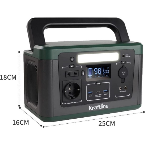 Kraftline Σετ Ενέργειας: Powerstation 600W & Αναδιπλούμενο Ηλιακό Πάνελ 100W – Αυτόνομο Φωτοβολταϊκό Σύστημα για Κάμπινγκ, Τροχόσπιτο, Εξοχικό & Μπλακάουτ –180-332