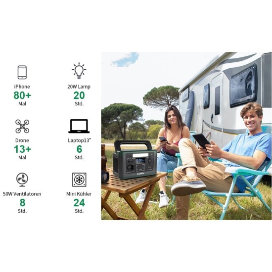 Kraftline Σετ Ενέργειας: Powerstation 600W & Αναδιπλούμενο Ηλιακό Πάνελ 100W – Αυτόνομο Φωτοβολταϊκό Σύστημα για Κάμπινγκ, Τροχόσπιτο, Εξοχικό & Μπλακάουτ –180-332