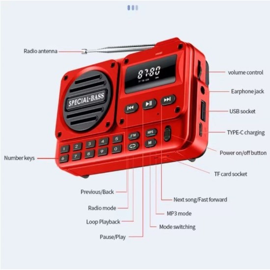 Φορητό Ψηφιακό Ραδιόφωνο FM με LED Οθόνη, Bluetooth, microSD & USB – Χρώμα Κόκκινο – 11p-27331