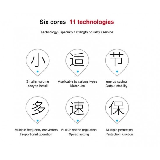 Ρυθμιστής Στροφών VFD 5.5kW Τριφασικός σε Τριφασικό 380V – Inverter Μετατροπέας Συχνότητας  74-477