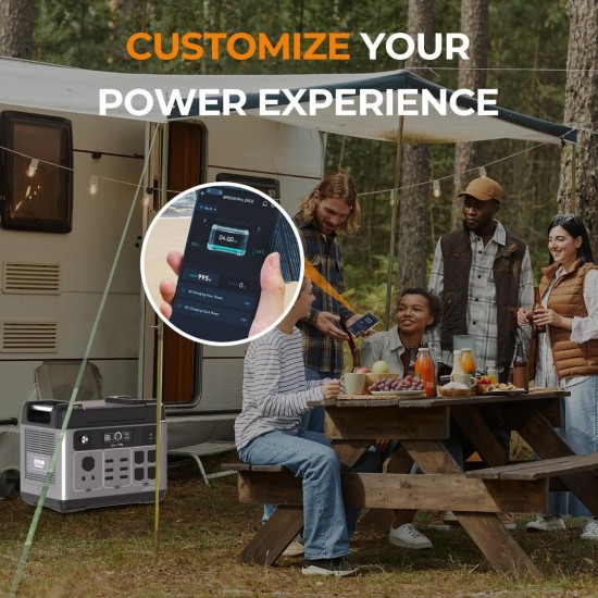 Powerstation OUKITEL P2001 Pro 2400W 2048Wh με Μπαταρία LiFePO4, Smart App Control, Fast Charge 1800W και Solar Input 500W 545-250