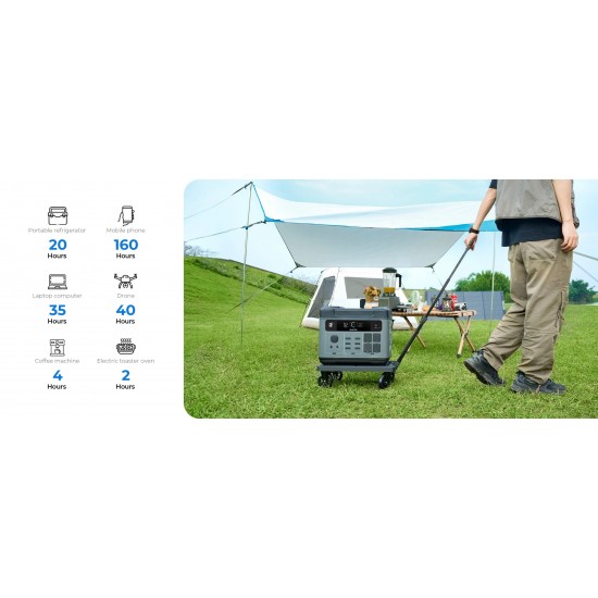 Powerstation OUKITEL P2001 Pro 2400W 2048Wh με Μπαταρία LiFePO4, Smart App Control, Fast Charge 1800W και Solar Input 500W 545-250