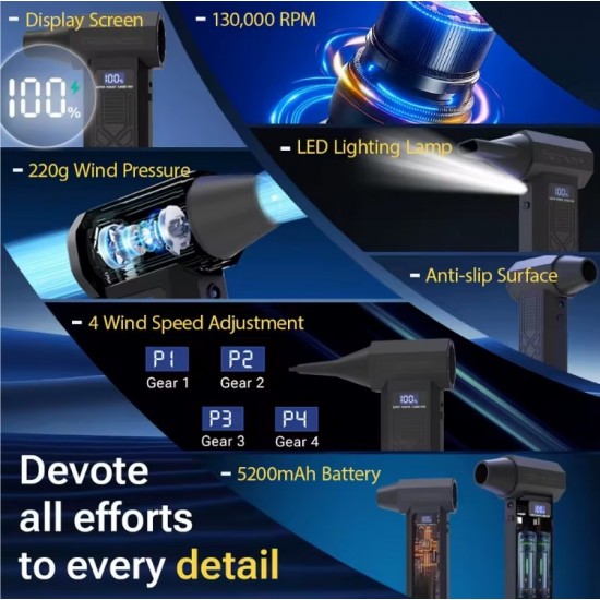 Turbo Ασύρματος Φυσητήρας και Σκούπα Χειρός 120000rpm με LED Οθόνη και 6 Ακροφύσια – Επαναφορτιζόμενο 17-8713