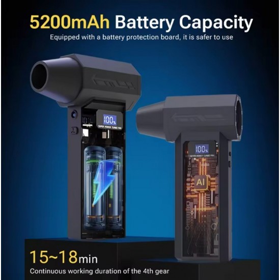 Turbo Ασύρματος Φυσητήρας και Σκούπα Χειρός 120000rpm με LED Οθόνη και 6 Ακροφύσια – Επαναφορτιζόμενο 17-8713