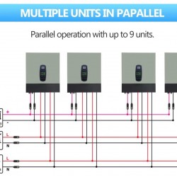 Υβριδικός Solar Inverter MPPT 3000W 24V σε 230V Καθαρού Ημιτόνου με Φορτιστή 100A και Παράλληλη Σύνδεση έως 9 Μονάδες DATOU BOSS 173-6054