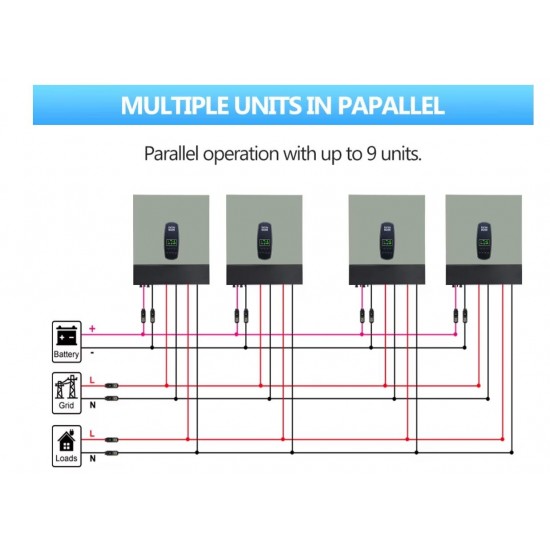 Υβριδικός Solar Inverter MPPT 3000W 24V σε 230V Καθαρού Ημιτόνου με Φορτιστή 100A και Παράλληλη Σύνδεση έως 9 Μονάδες DATOU BOSS 173-6054