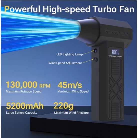 Turbo Ασύρματο Πιστόλι Καθαρισμού Πεπιεσμένου Αέρα 130000rpm με LED Οθόνη – Επαναφορτιζόμενο- 5 Ακροφύσια 14-2308