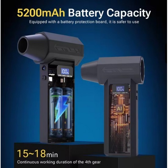 Turbo Ασύρματο Πιστόλι Καθαρισμού Πεπιεσμένου Αέρα 130000rpm με LED Οθόνη – Επαναφορτιζόμενο- 5 Ακροφύσια 14-2308