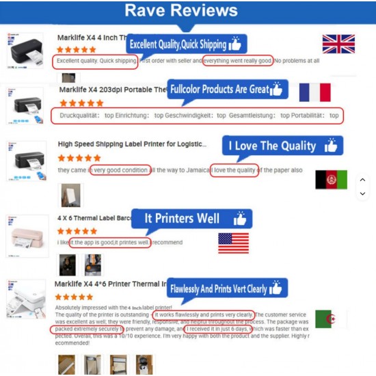 Θερμικός Εκτυπωτής Ετικετών για Προϊόντα και Courier W-Marklife X4 με Εφαρμογή USB Bluetooth WiFi 203 DPI 60-8773