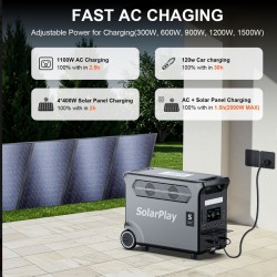Φορητός Σταθμός Ενέργειας 3600W 3840Wh LiFePO4 με 200W Αναδιπλούμενο Ηλιακό Πάνελ – Pure Sine Wave, UPS, MPPT 1380-251