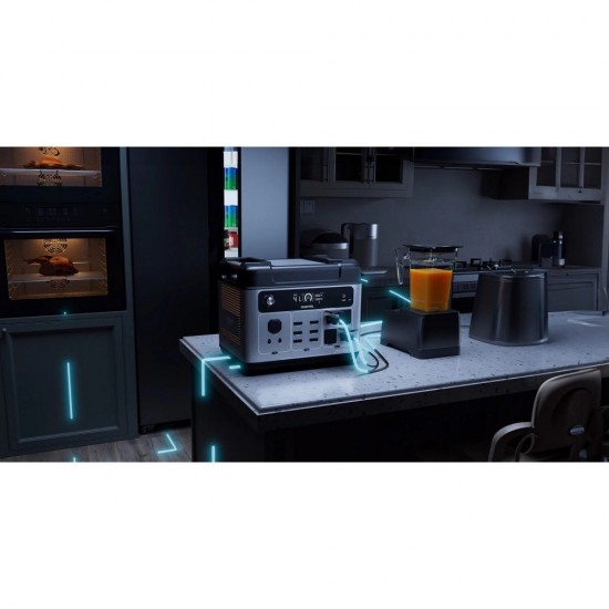 Powerstation OUKITEL P2001 Plus 2400W 2048Wh με Μπαταρία LiFePO4, Smart App Control, Fast Charge 1800W και Solar Input 500W 545-2522