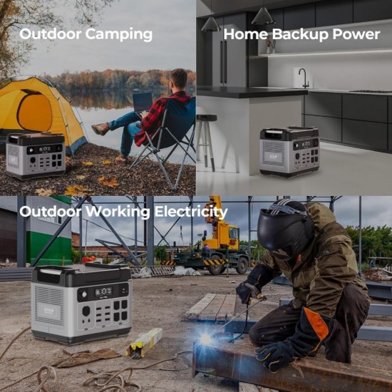 Powerstation OUKITEL P2001 Plus 2400W 2048Wh με Μπαταρία LiFePO4, Smart App Control, Fast Charge 1800W και Solar Input 500W 545-2522