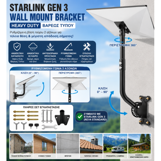 Βάση Τοίχου Starlink Gen 3 Heavy Duty Βαρέως Τύπου με Ρυθμιζόμενη Γωνία και Πλήρες Σετ Εγκατάστασης Γκρι - 17-8784