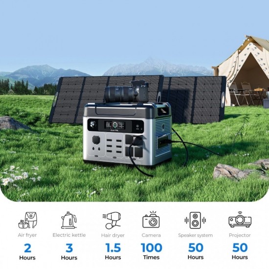 Powerstation OUKITEL P2001 Plus 2400W 2048Wh με Μπαταρία LiFePO4, Smart App Control, Fast Charge 1800W και Solar Input 500W 545-2522