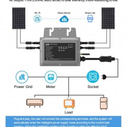 Jesudom Inverter Μπαλκονιού 800W WiFi με App TUYA για Φωτοβολταϊκά Πάνελ 124-3554