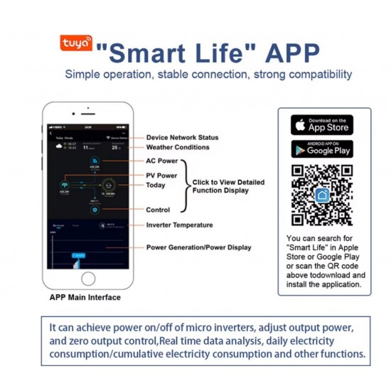 Jesudom Inverter Μπαλκονιού 800W WiFi με App TUYA για Φωτοβολταϊκά Πάνελ 124-3554