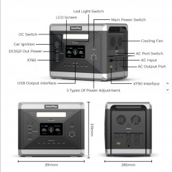 Φορητός Σταθμός Ενέργειας SolarPlay 2400W 2160Wh LiFePO4 με Αναδιπλούμενο Ηλιακό Πάνελ 200W Pure Sine Wave UPS 504-5451