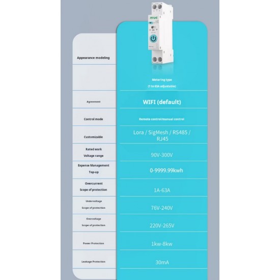 WiFi Έξυπνος Διακόπτης Ράγας DIN RCBO 63A με Μέτρηση Κατανάλωσης, Προστασία Διαρροής και Χειρισμό μέσω Εφαρμογής TUYA– 10-6481