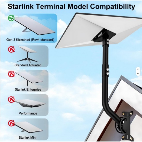 Βάση Τοίχου Starlink Gen 3 Heavy Duty Βαρέως Τύπου με Ρυθμιζόμενη Γωνία και Πλήρες Σετ Εγκατάστασης Γκρι - 17-8784