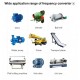 Ρυθμιστής Στροφών VFD 4kW Τριφασικός σε Τριφασικό 380V – Inverter Μετατροπέας Συχνότητας  73-478