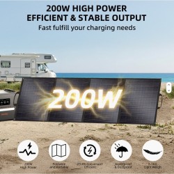 Powerstation OUKITEL P2001 Plus 2400W 2048Wh με Μπαταρία LiFePO4, Smart App και Αναδιπλούμενο Φορητό Ηλιακό Πάνελ SolarPlay 200W