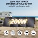 Powerstation OUKITEL P2001 Plus 2400W 2048Wh με Μπαταρία LiFePO4, Smart App και Αναδιπλούμενο Φορητό Ηλιακό Πάνελ SolarPlay 200W