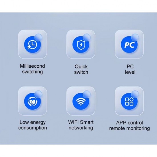 Έξυπνος Αυτόματος Μεταγωγικός Διακόπτης ATS WiFi 3P 100A Τριφασικός με eWeLink, Χρονοδιακόπτη, Alexa & Google Assistant  40-38794