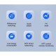 Έξυπνος Αυτόματος Μεταγωγικός Διακόπτης ATS WiFi 3P 100A Τριφασικός με eWeLink, Χρονοδιακόπτη, Alexa & Google Assistant  40-38794
