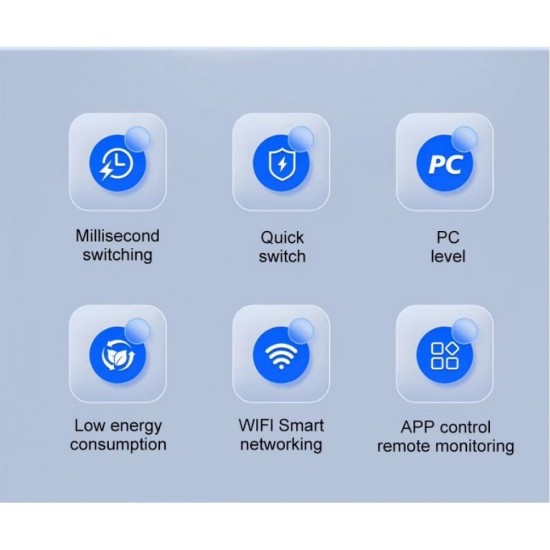 Έξυπνος Αυτόματος Μεταγωγικός Διακόπτης ATS WiFi 2P 63A Μονοφασικός 230V με eWeLink, Χρονοδιακόπτη, Alexa & Google Assistant 30-38793