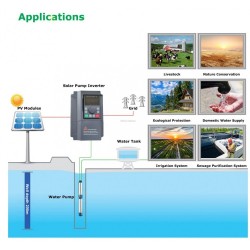 Ηλιακό Inverter Αντλίας Νερού HL710 MPPT 380V Τριφασικό 11kW - 190-6554
