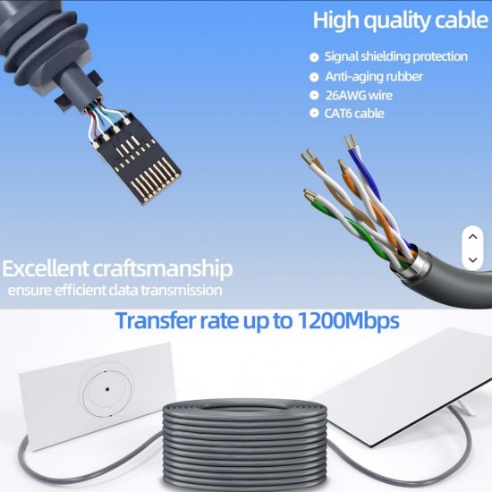 Καλώδιο Ethernet Υψηλής Ταχύτητας για Starlink Gen 3 / V3 46m 150FT Αδιάβροχο 26AWG Γκρι - 27-88911